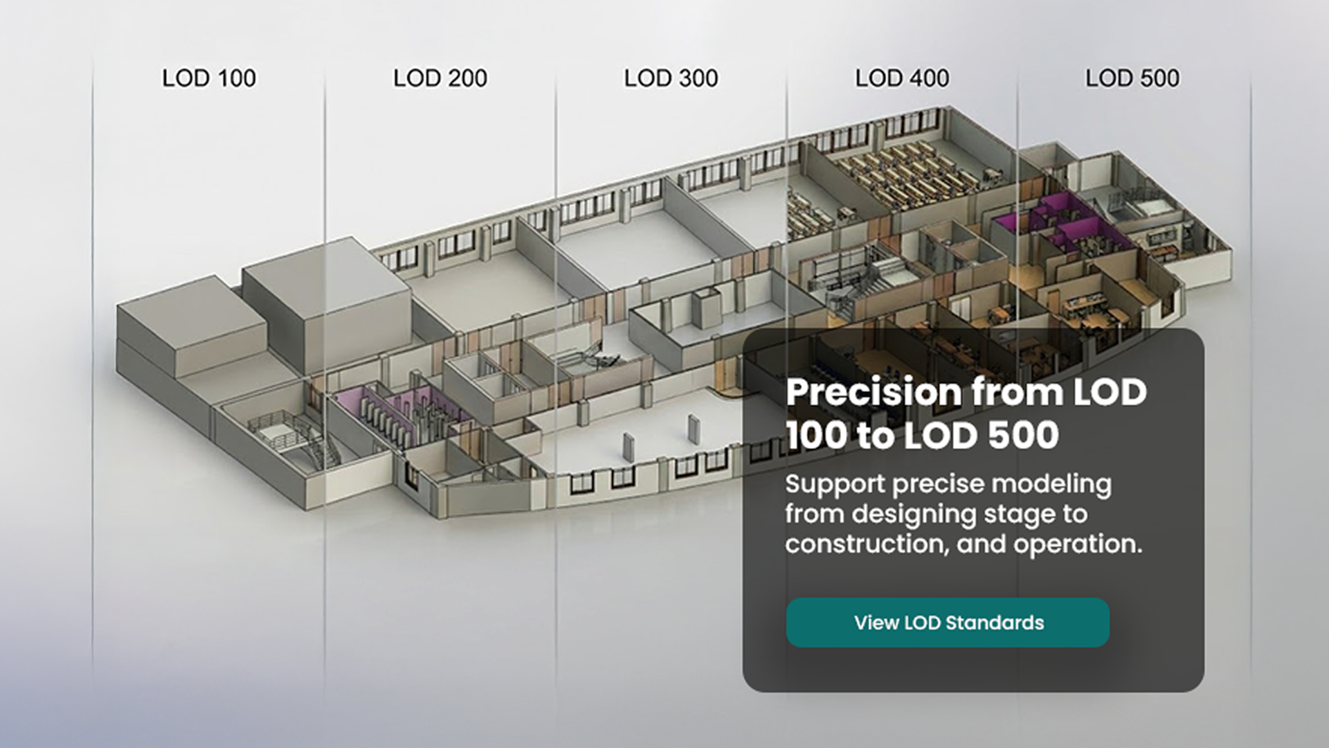 BIM Modeling, Clash Detection & Revit Services in USA